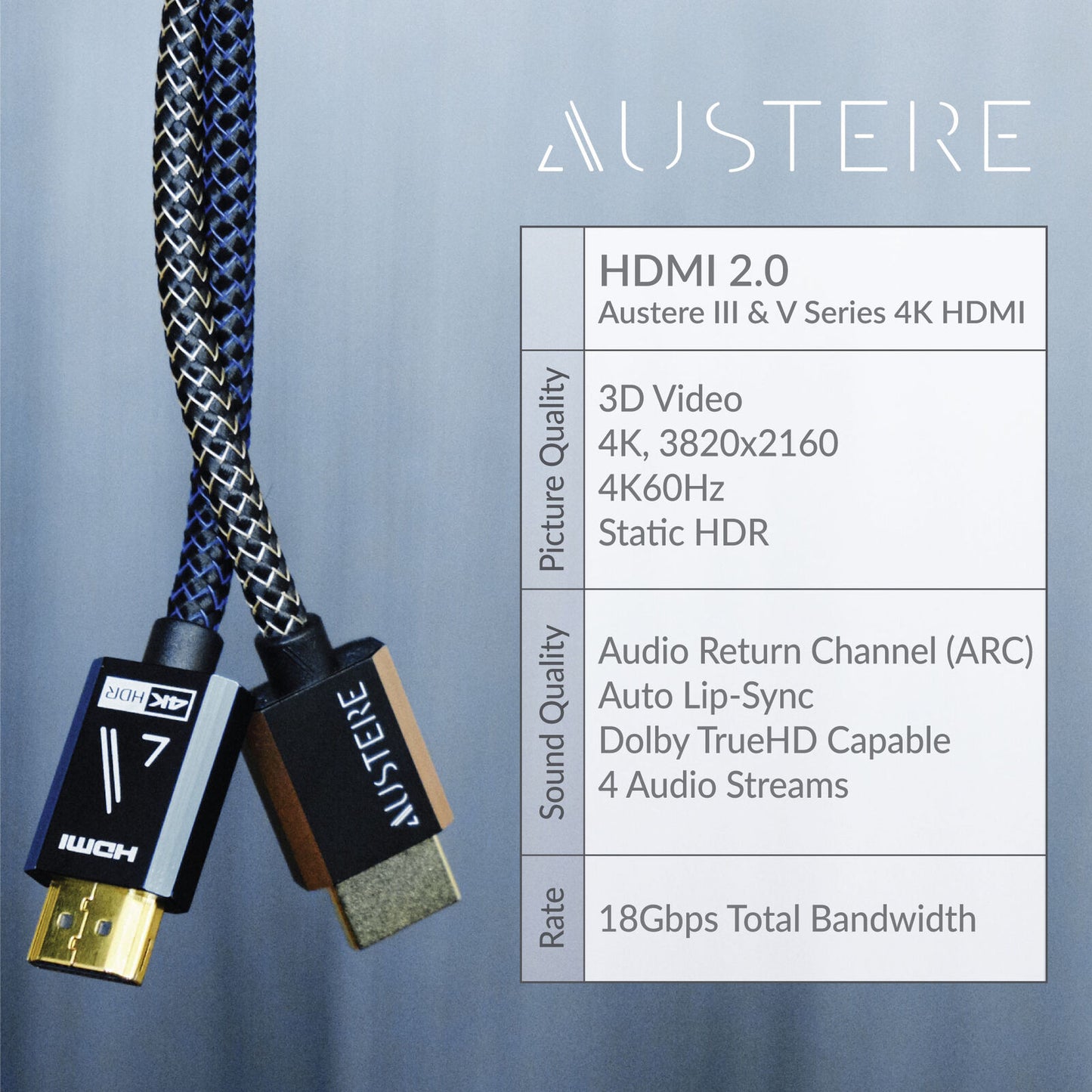 Austere III Series 4K HDMI Cable 1.5m Premium Certified HDMI, 4K HDR, 18Gbps
