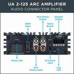 Rear panel connectivity including HDMI eARC and analog RCA inputs on Sonance UA 2-125 amplifier