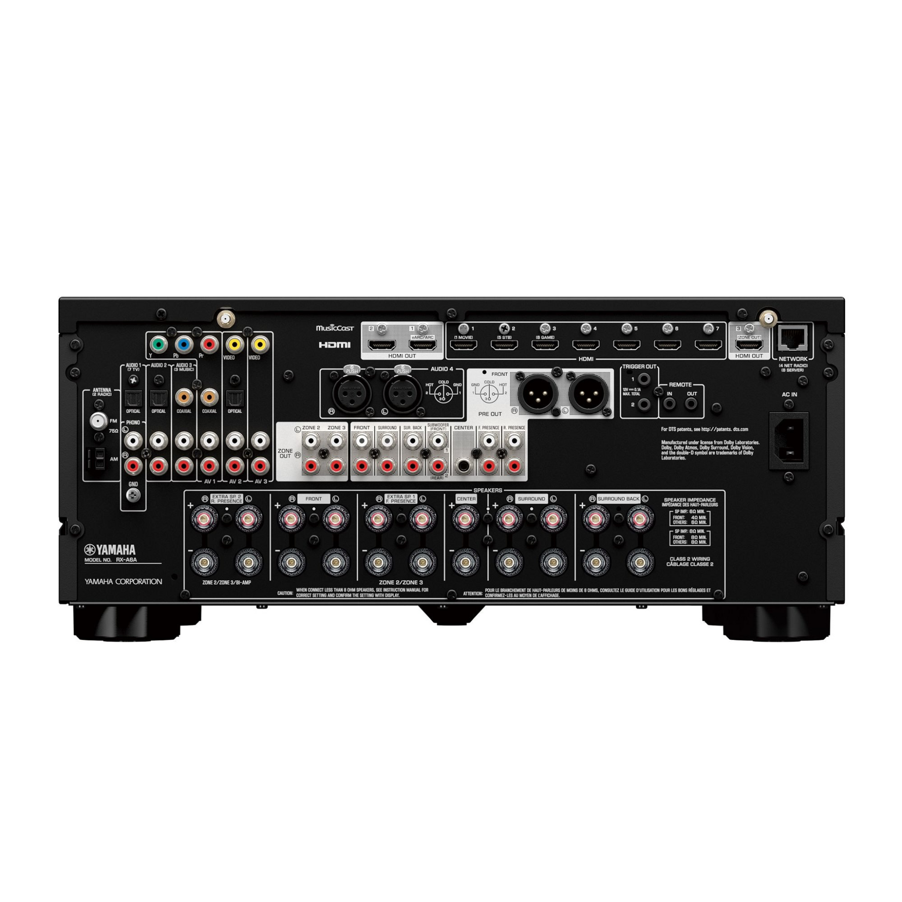 Rear panel connectivity ports and HDMI inputs of the Yamaha AVENTAGE RX-A6A home theater receiver