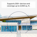 EERO ME11111 Basic Pro Series Pro 7 Tri-Band Mesh Wi-Fi Router