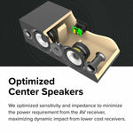 Elac DA42-BK 4" Atmos Enabled Speakers - Black