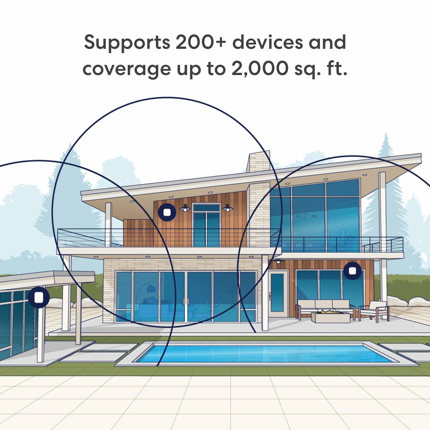 eero NV14111 PoE 7, Multi-Gig Mesh Wi-Fi 7 Access Point