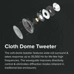 Elac DC52-BK 5.25" Center Speaker - Black