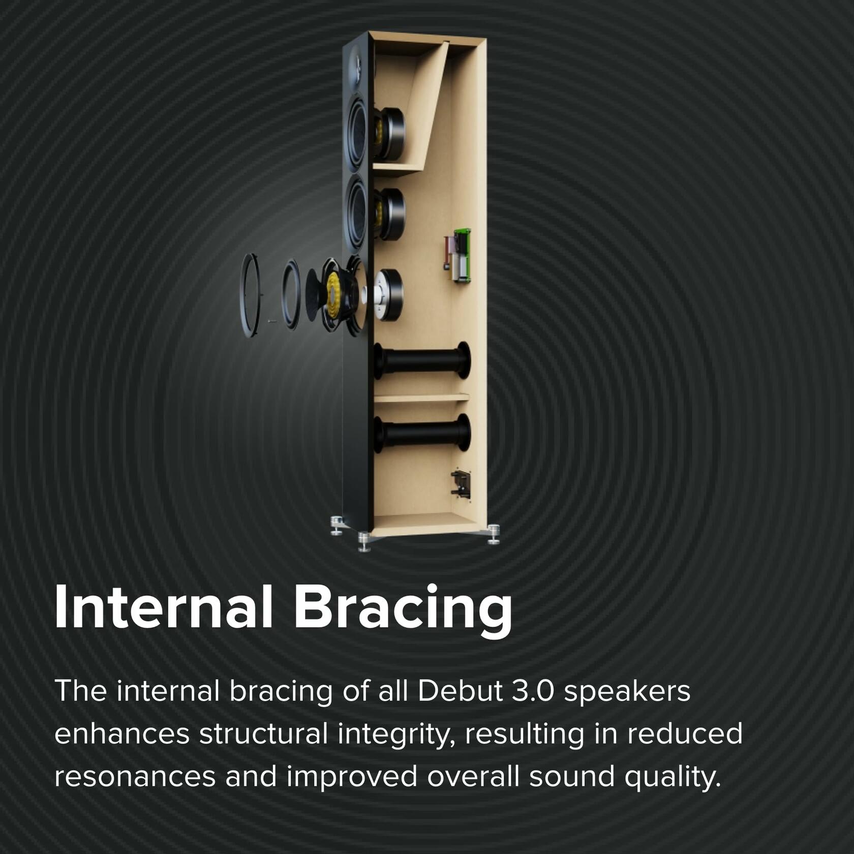 Elac DF63-BK DEBUT 3.0 - 6.5