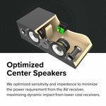 Elac DC52-BK 5.25" Center Speaker - Black