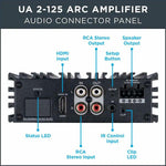 Sonance UA 2-125 ARC 125W Ultra-Compact 2-Channel DSP Amplifier