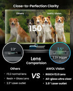 AWOL Vision LTV-3500 PRO 4K 3D Ultra Short Throw Triple Laser Projector
